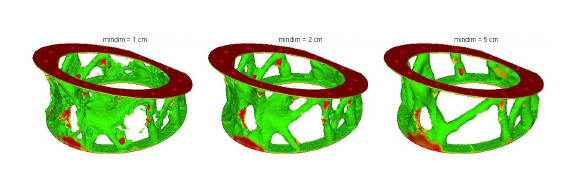 free Tribology of Plastic Materials: